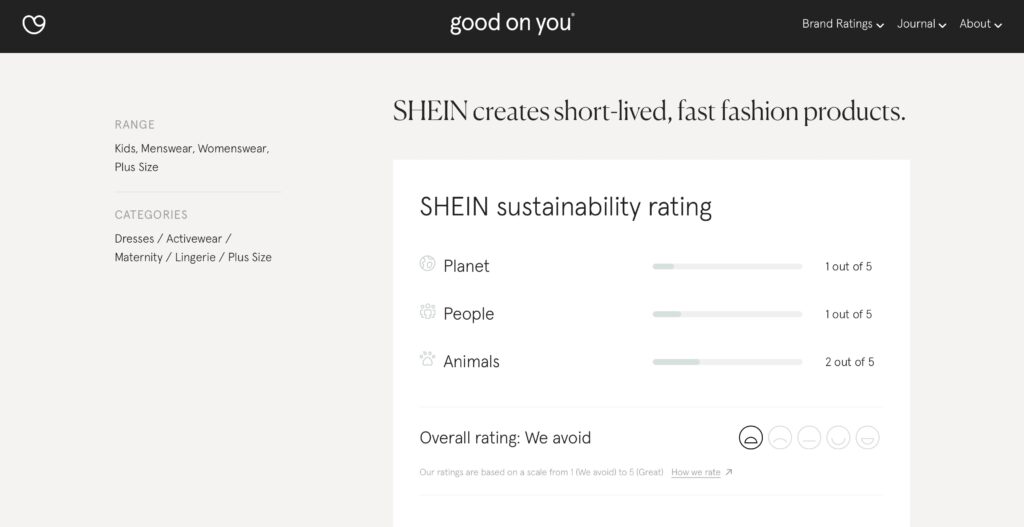 good on you sustainable and ethical fashion brand rating system