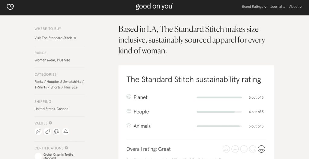 good on you sustainable and ethical fashion brand rating system